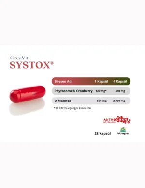 CreaVit Systox® 28 Kapsül – Enders Health
