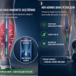 Soleus kası varis ile ilişkili mi? Baldır kas pompası, dolaşım ve uzun süre oturmanın etkilerini öğrenin. SoleusUP ile hareketi keşfedin.